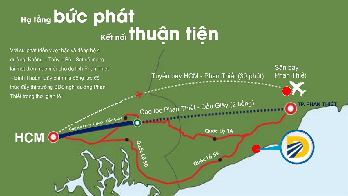 ​Phan Thiết ngày càng hấp dẫn giới đầu tư nhờ sân bay Phan Thiết