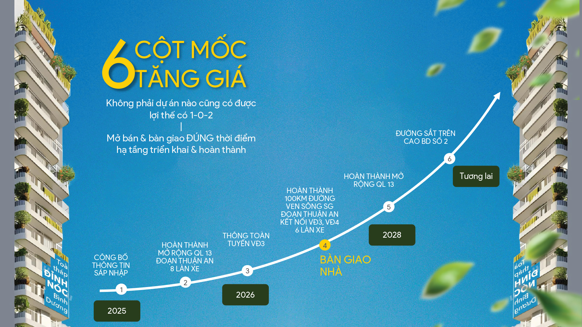 cot moc 1