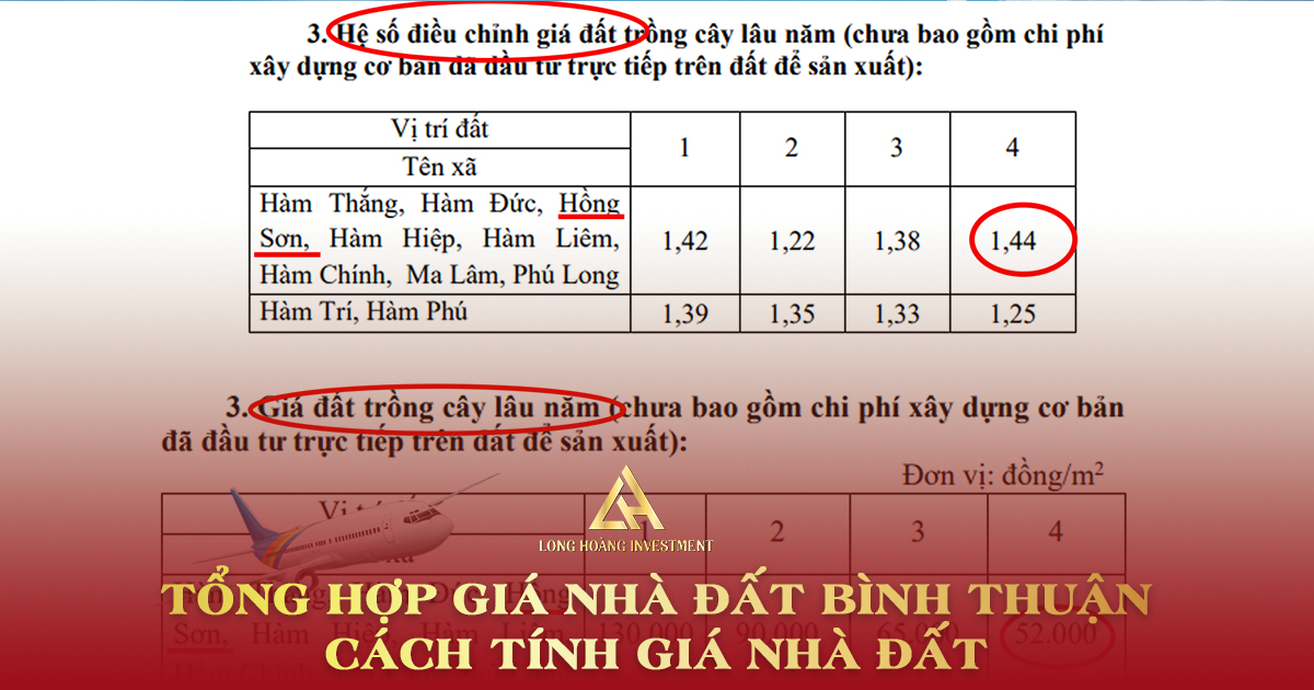 tổng hợp giá nhà đất bình thuận